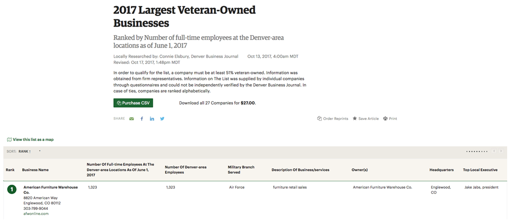 AFW at the top of the 2017 Largest Veteran-Owned Businesses list