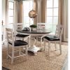 Picture of French Country 24" Stool