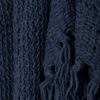 Picture of 50X60 Navy Throw
