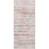 Picture of Rug Ease Keyla Multi Washable