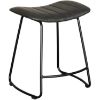 Picture of Jude 24" Backless Counter Barstool, Gray