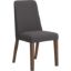 Picture of Lyncott Charcoal Dining Chair