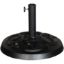 Picture of Detailed Round Umbrella Base