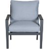 Picture of Le Havre Gray Lounge Chair